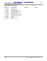 Preview for 49 page of Land Pride AFM4011 Parts Manual