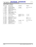 Preview for 53 page of Land Pride AFM4011 Parts Manual