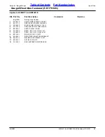 Preview for 61 page of Land Pride AFM4011 Parts Manual