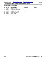 Preview for 63 page of Land Pride AFM4011 Parts Manual