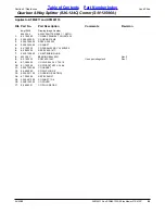 Preview for 69 page of Land Pride AFM4011 Parts Manual