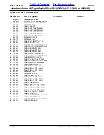 Preview for 79 page of Land Pride AFM4011 Parts Manual