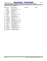 Preview for 81 page of Land Pride AFM4011 Parts Manual