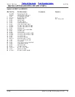 Preview for 83 page of Land Pride AFM4011 Parts Manual