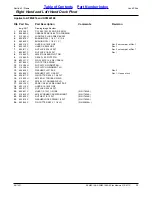 Предварительный просмотр 13 страницы Land Pride AFM4014 Parts Manual