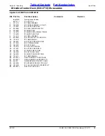 Preview for 23 page of Land Pride AFM4014 Parts Manual