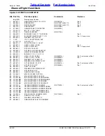 Предварительный просмотр 59 страницы Land Pride AFM4014 Parts Manual