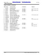 Preview for 61 page of Land Pride AFM4014 Parts Manual