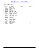 Preview for 83 page of Land Pride AFM4014 Parts Manual