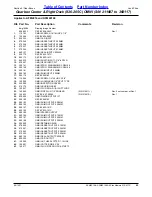 Предварительный просмотр 85 страницы Land Pride AFM4014 Parts Manual