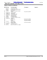 Preview for 103 page of Land Pride AFM4014 Parts Manual