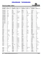 Preview for 116 page of Land Pride AFM4014 Parts Manual