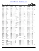 Предварительный просмотр 118 страницы Land Pride AFM4014 Parts Manual