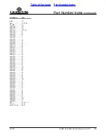 Preview for 119 page of Land Pride AFM4014 Parts Manual