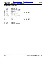 Preview for 73 page of Land Pride AFM40200 Parts Manual