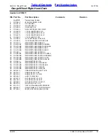 Preview for 33 page of Land Pride AFM4211 Parts Manual