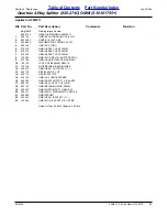 Preview for 61 page of Land Pride AFM4211 Parts Manual