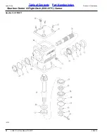 Preview for 66 page of Land Pride AFM4211 Parts Manual