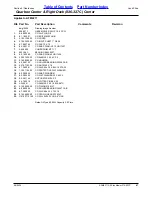 Preview for 67 page of Land Pride AFM4211 Parts Manual