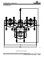 Предварительный просмотр 2 страницы Land Pride AFM4214 Series Specifications & Capacities