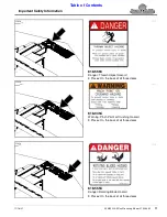 Preview for 15 page of Land Pride AFM4522 Operator'S Manual