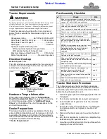 Preview for 19 page of Land Pride AFM4522 Operator'S Manual