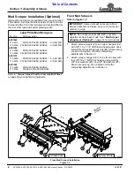 Preview for 10 page of Land Pride All Purpose Seeder APS1548 Operator'S Manual