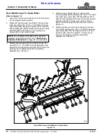 Preview for 12 page of Land Pride All Purpose Seeder APS1548 Operator'S Manual