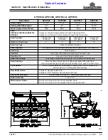 Preview for 35 page of Land Pride All Purpose Seeder APS1548 Operator'S Manual