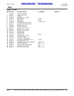 Предварительный просмотр 23 страницы Land Pride AT2584 Parts Manual