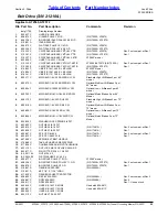 Предварительный просмотр 25 страницы Land Pride AT2584 Parts Manual