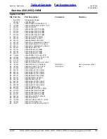 Предварительный просмотр 139 страницы Land Pride AT2584 Parts Manual