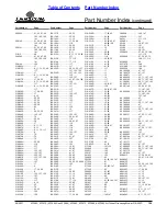 Preview for 159 page of Land Pride AT2584 Parts Manual