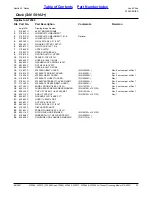 Preview for 11 page of Land Pride AT3590 Parts Manual