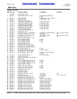 Preview for 41 page of Land Pride AT3590 Parts Manual