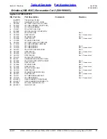 Preview for 57 page of Land Pride AT3590 Parts Manual