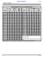 Preview for 32 page of Land Pride Backhoes BH2585 Operator'S Manual