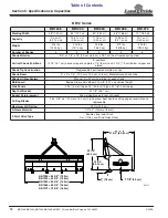 Preview for 16 page of Land Pride BB1248 Operator'S Manual