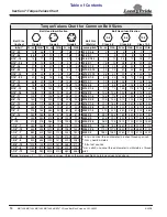 Preview for 18 page of Land Pride BB1248 Operator'S Manual