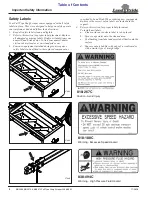 Предварительный просмотр 8 страницы Land Pride BB4596 Operator'S Manual