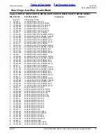 Preview for 19 page of Land Pride Box Scrapers HR35 Parts Manual