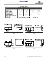 Предварительный просмотр 17 страницы Land Pride BS10 Operator'S Manual