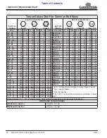 Предварительный просмотр 20 страницы Land Pride BS10 Operator'S Manual