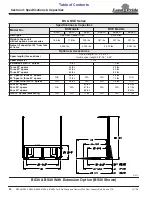 Предварительный просмотр 24 страницы Land Pride BS30 Operator'S Manual