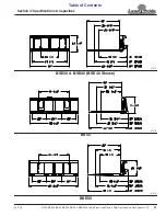 Preview for 25 page of Land Pride BS30 Operator'S Manual