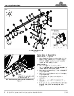 Preview for 2 page of Land Pride BX 80/23S Installation Instructions Manual