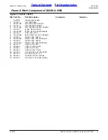 Предварительный просмотр 9 страницы Land Pride CA0540 Parts Manual