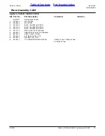 Preview for 11 page of Land Pride CA0540 Parts Manual