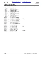 Preview for 7 page of Land Pride CA2548 Parts Manual