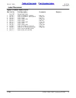 Preview for 11 page of Land Pride CA2548 Parts Manual